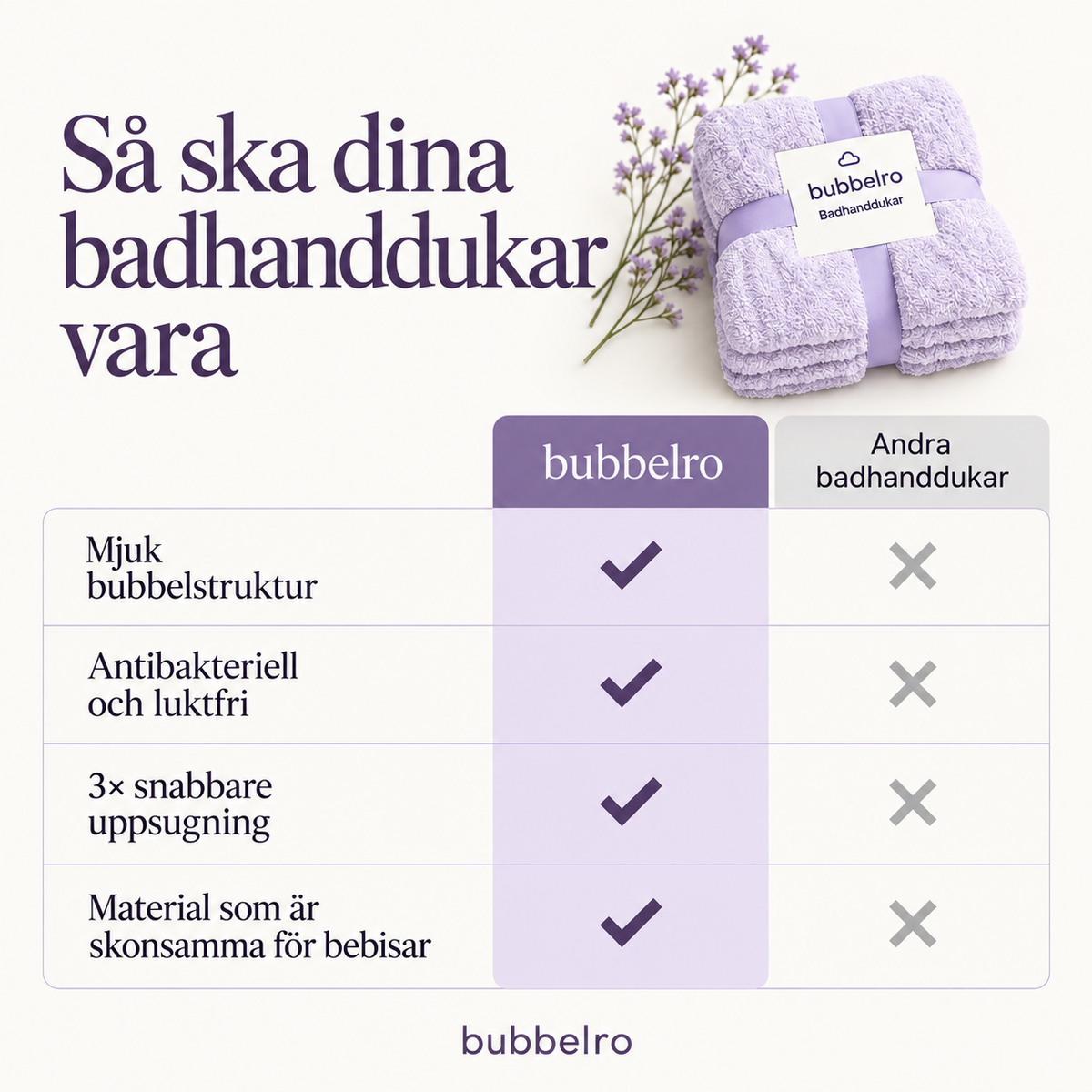 Bubbelro – badhanddukar (4-pack)