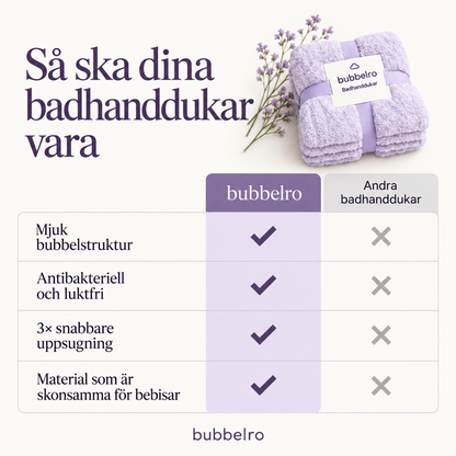 Bubbelro – badhanddukar (4-pack)